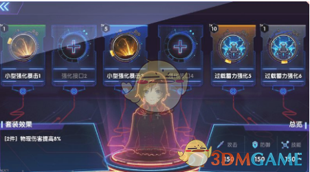 三问王校长如何认识董小姐？