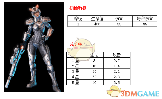 深夜，英伟达骤然暴跌！