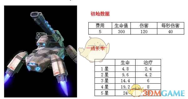 美股太阳能股上涨